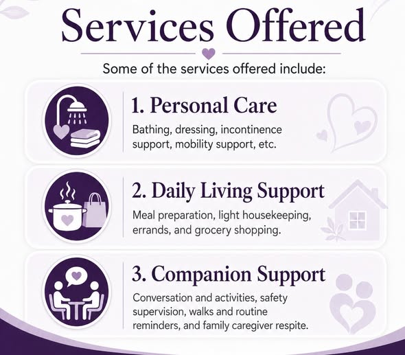 Haven Home Support services: personal care, daily living support, and companion support